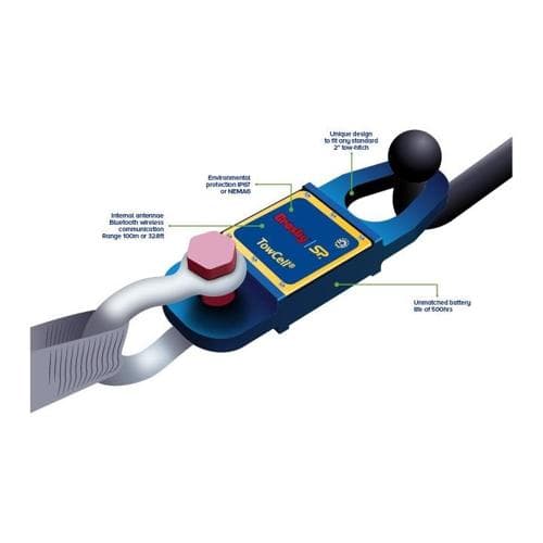 Cảm biến lực Load Cell bluetooth STRAIGHTPOINT Towcell Cảm biến lực Load Cell bluetooth STRAIGHTPOINT Towcell