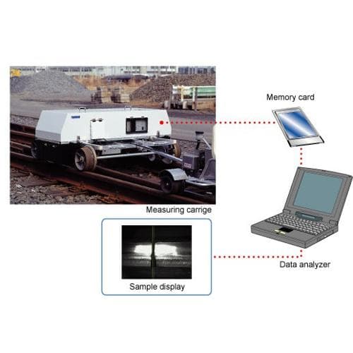 Cảm biến khoảng cách giãn nở TOKYO-KEIKI EGG-1′ Cảm biến khoảng cách giãn nở TOKYO-KEIKI EGG-1'