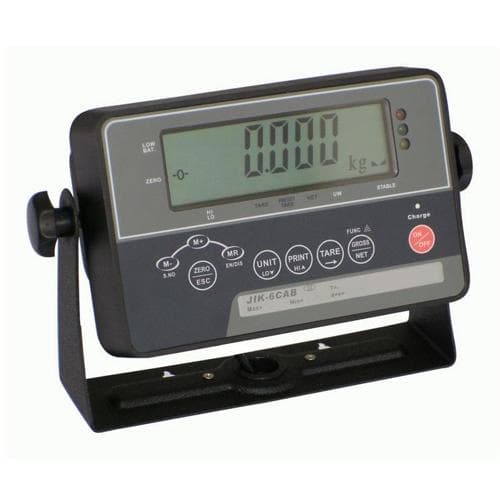 Chỉ số cân Chỉ số cân