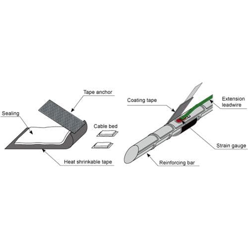 Băng keo phủ tráng cho thanh cường lực TML CT-D35 Băng keo phủ tráng cho thanh cường lực TML CT-D35