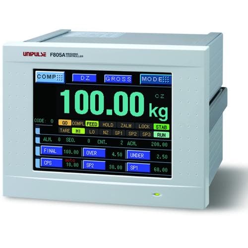 Loại bộ hiển thị đồ thị/ màn hình cảm ứng Loại bộ hiển thị đồ thị/ màn hình cảm ứng