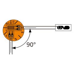 Đo ứng suất dư KYOWA KFGS 120Ω Hai trục